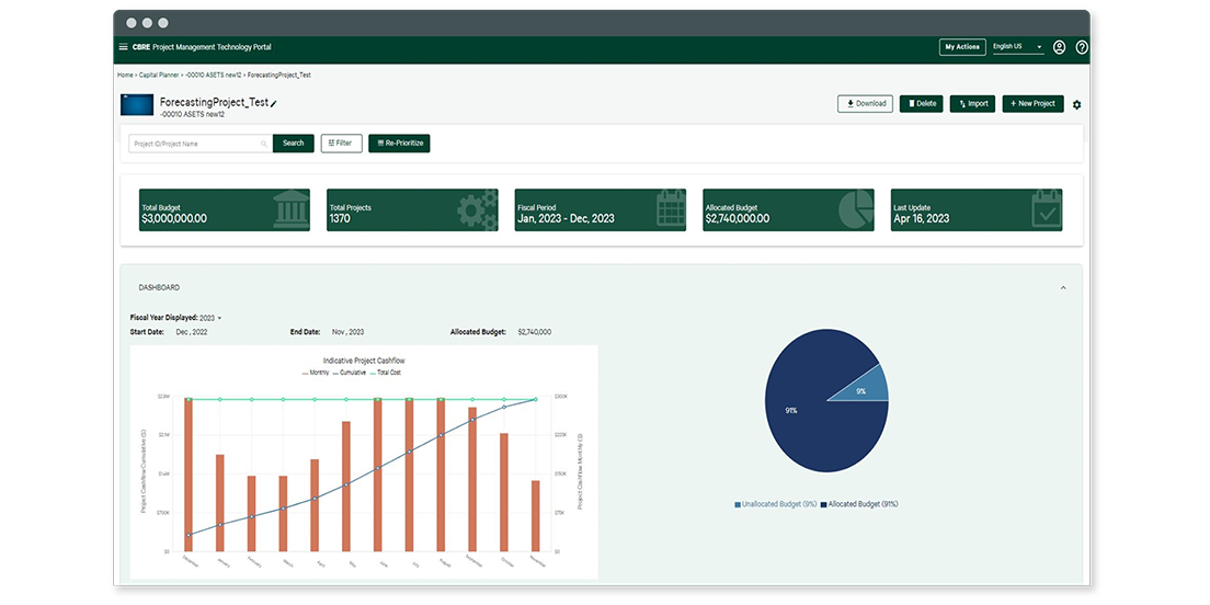 Screenshot of CBRE Capital Planner's dashboard