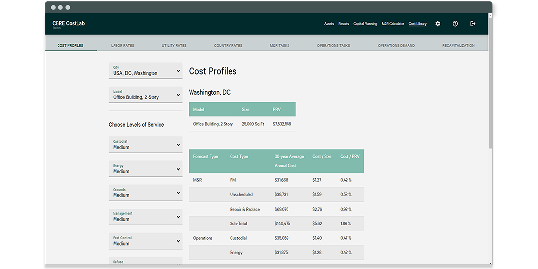 CBRE Costlab product dashboard