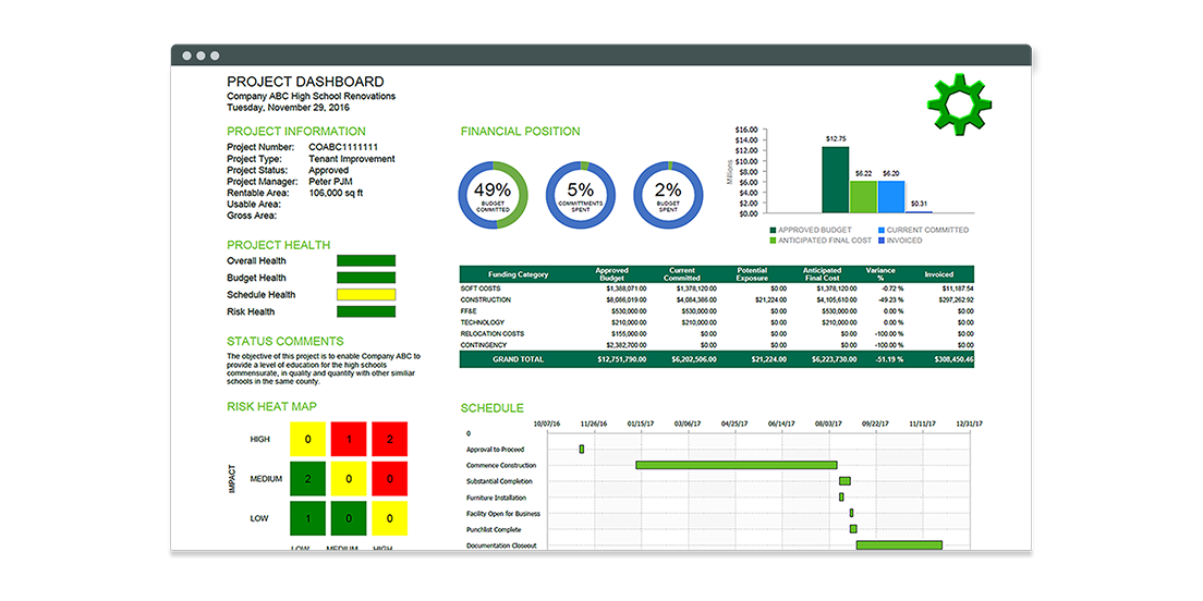 CBRE Kahua project dashboard