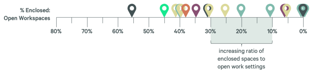 Image of a pin graph