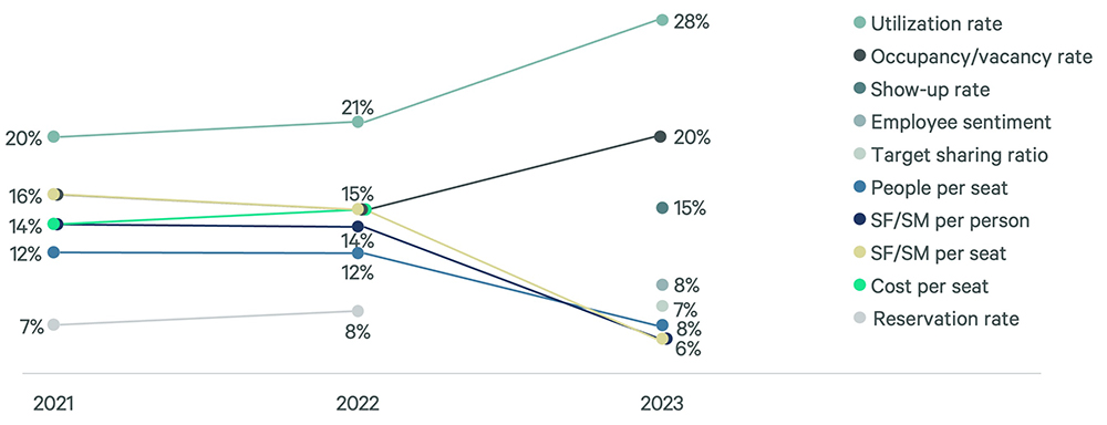 the-new-portfolio-analytics-figure-1