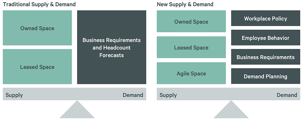the-new-portfolio-analytics-figure-2