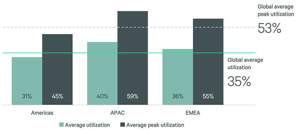the-new-portfolio-analytics-figure-4