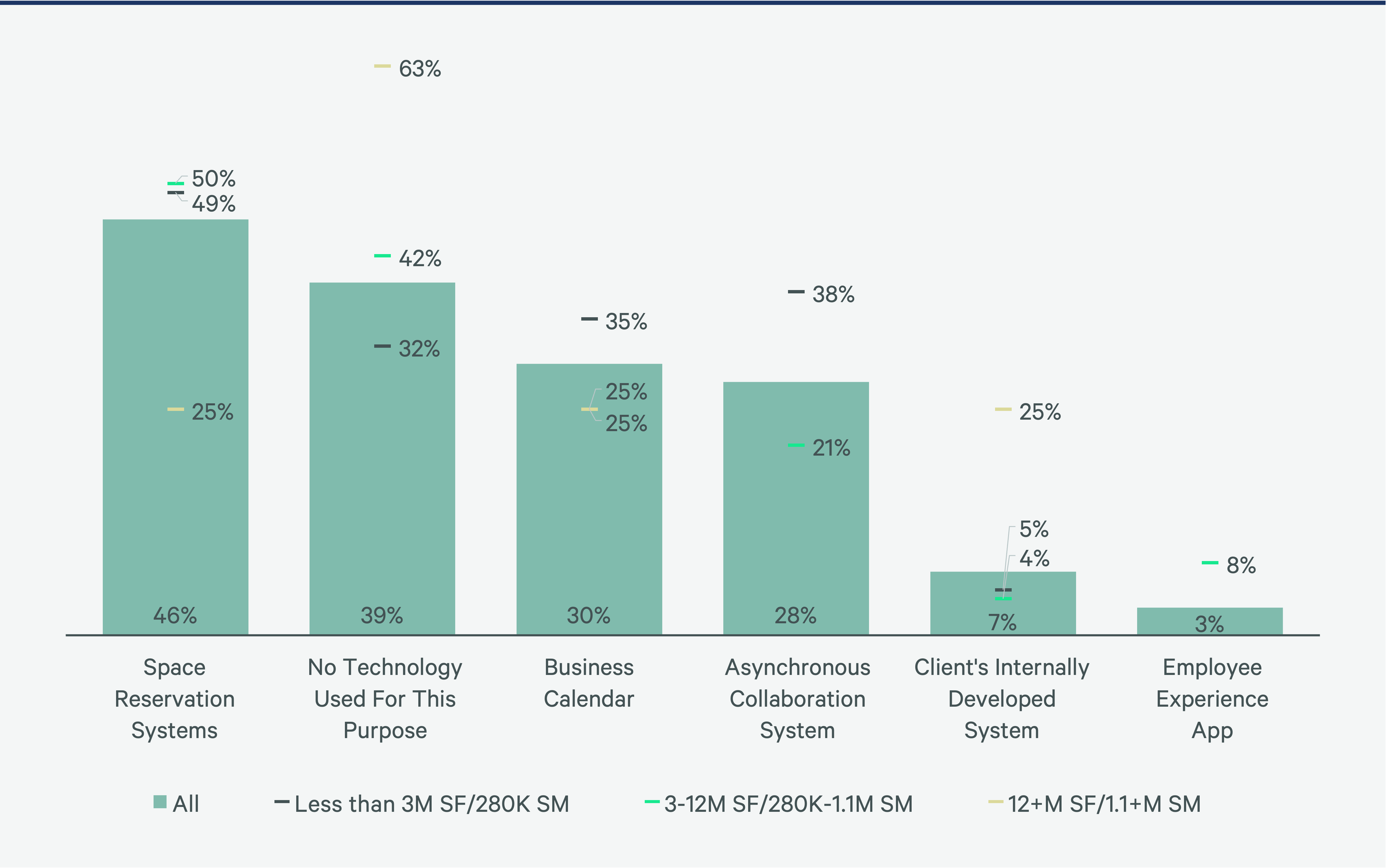 effective-technology-and-ai-Figure4-v2