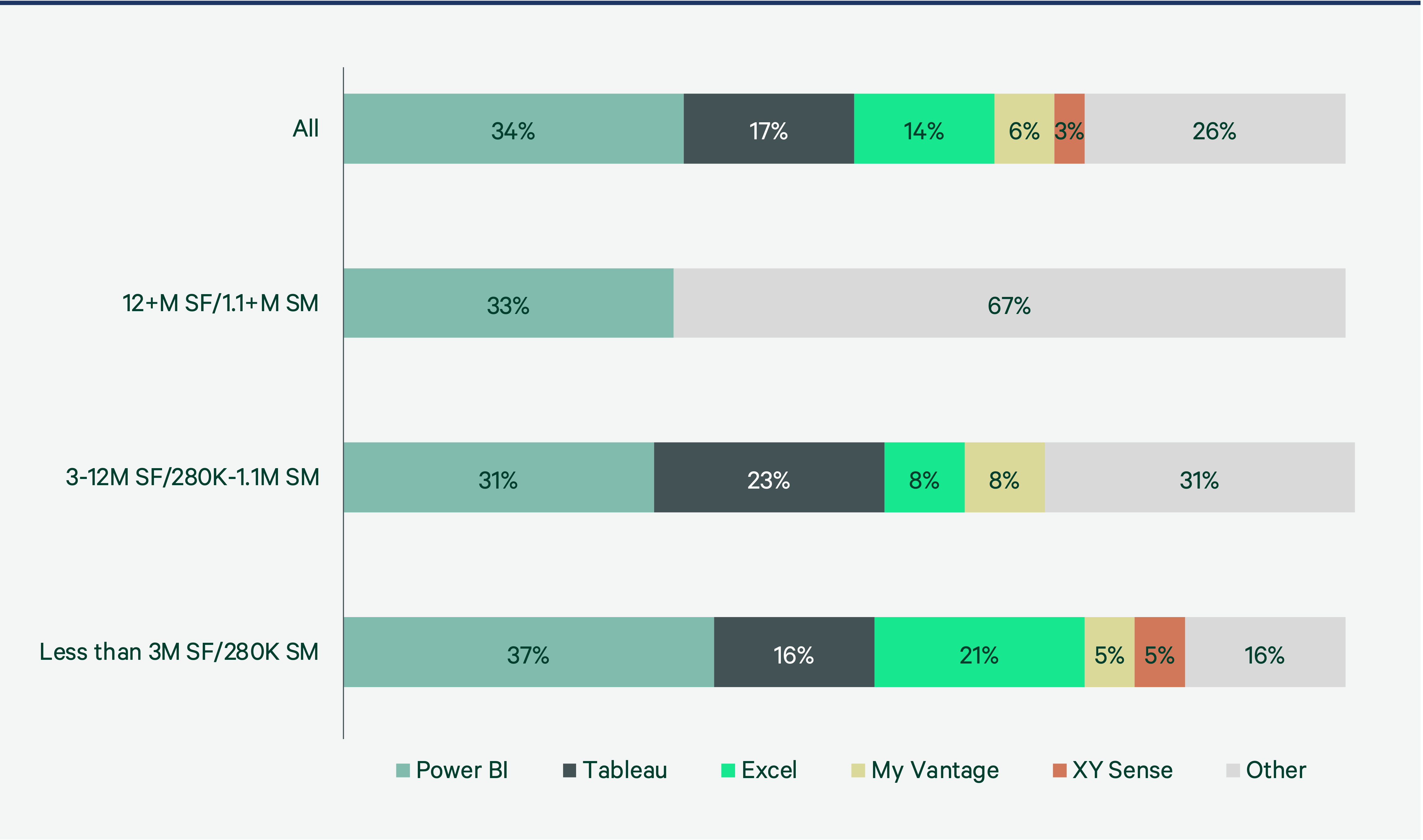 effective-technology-and-ai-Figure7