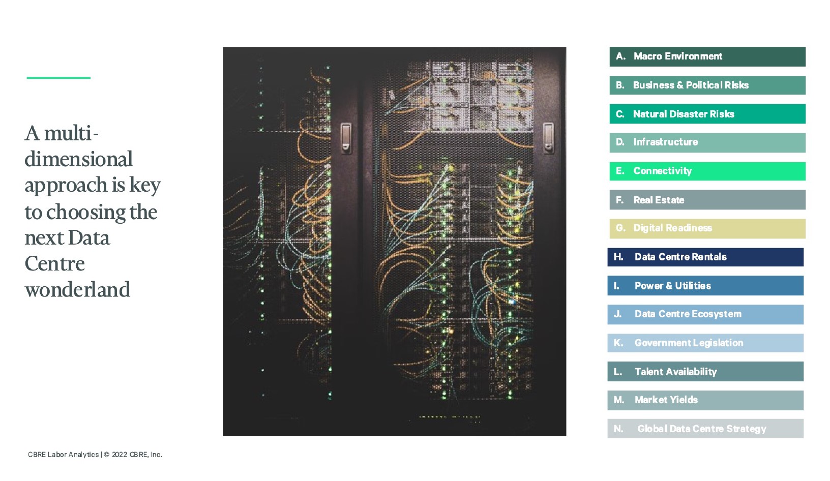 A multi-dimensional approach is key to choosing the next Data Centre wonderland-1632x946