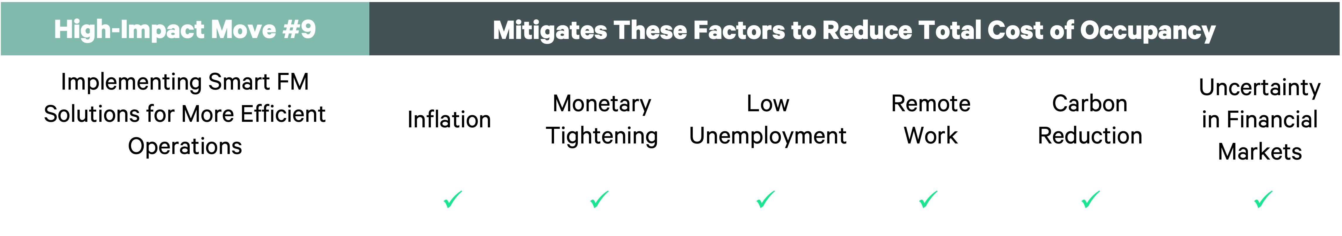 Image of data table