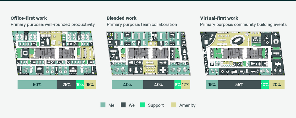 Image of site plans
