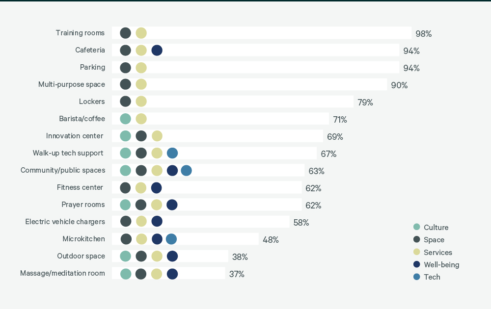 Image of graph