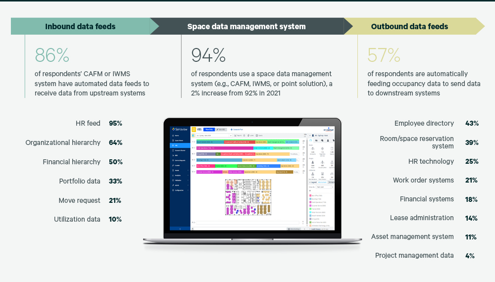 Image of data table