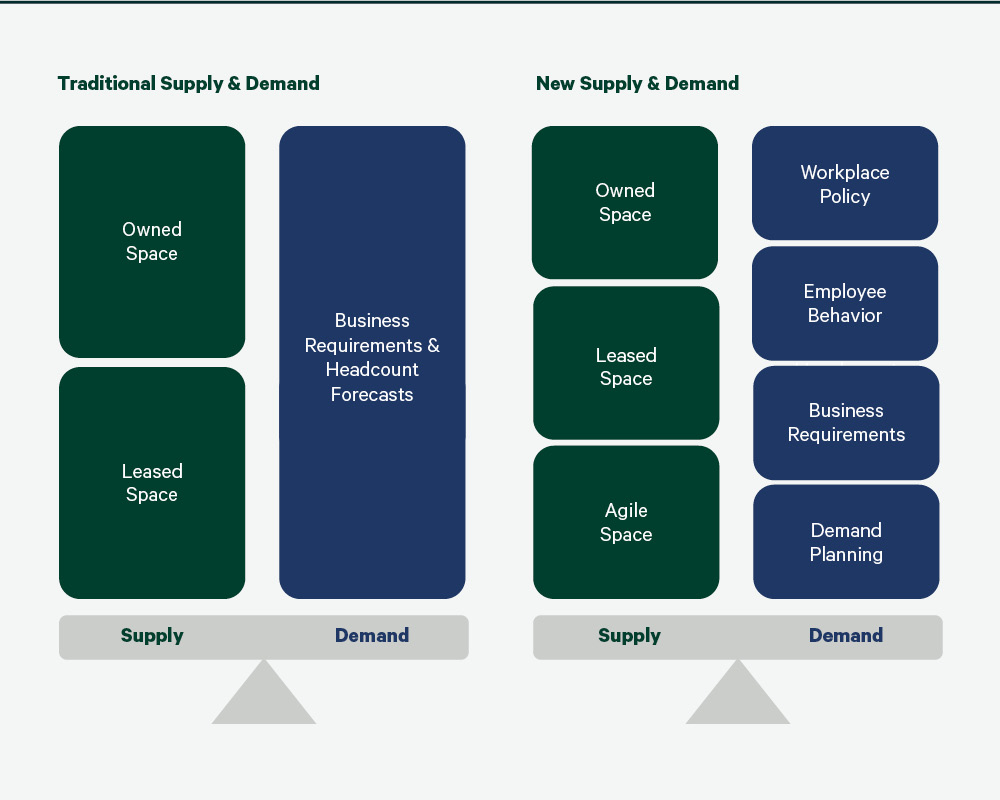 Image of data table