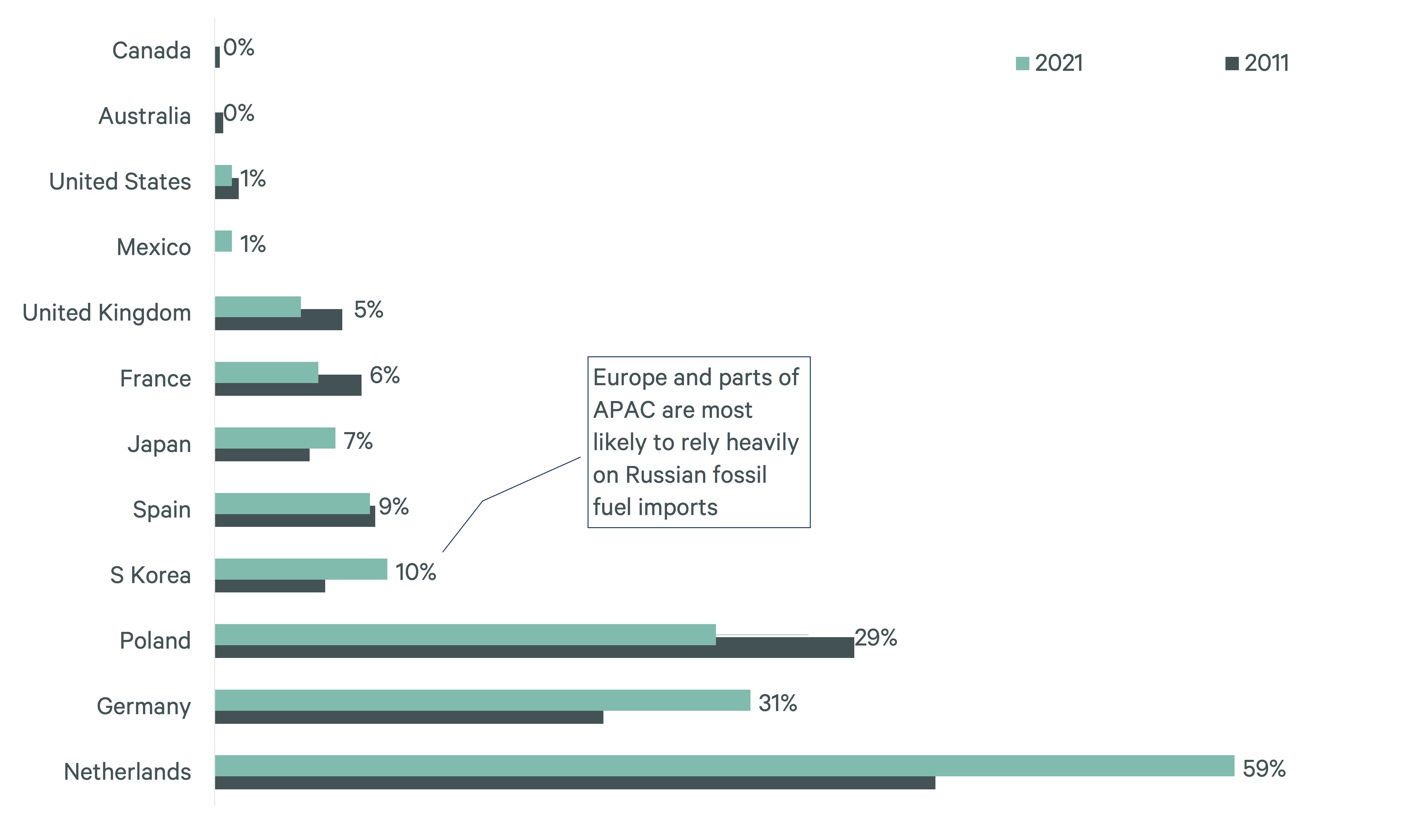 facilities-management-cost-trends-Fig16