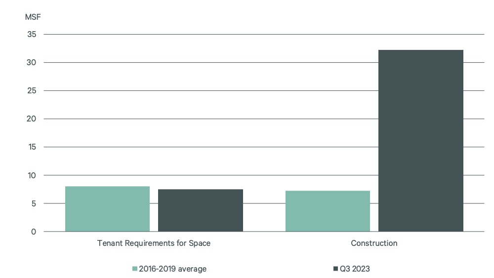 2024-us-life-sciences-outlook-fig-19