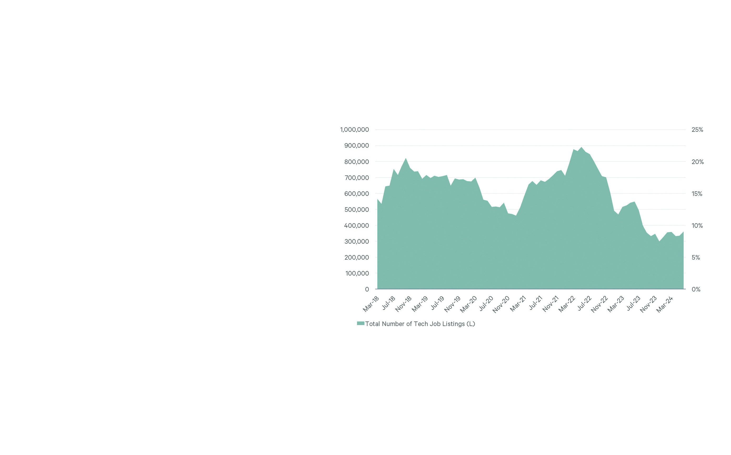 Fig2Figma-stagednotext01-2778x1730