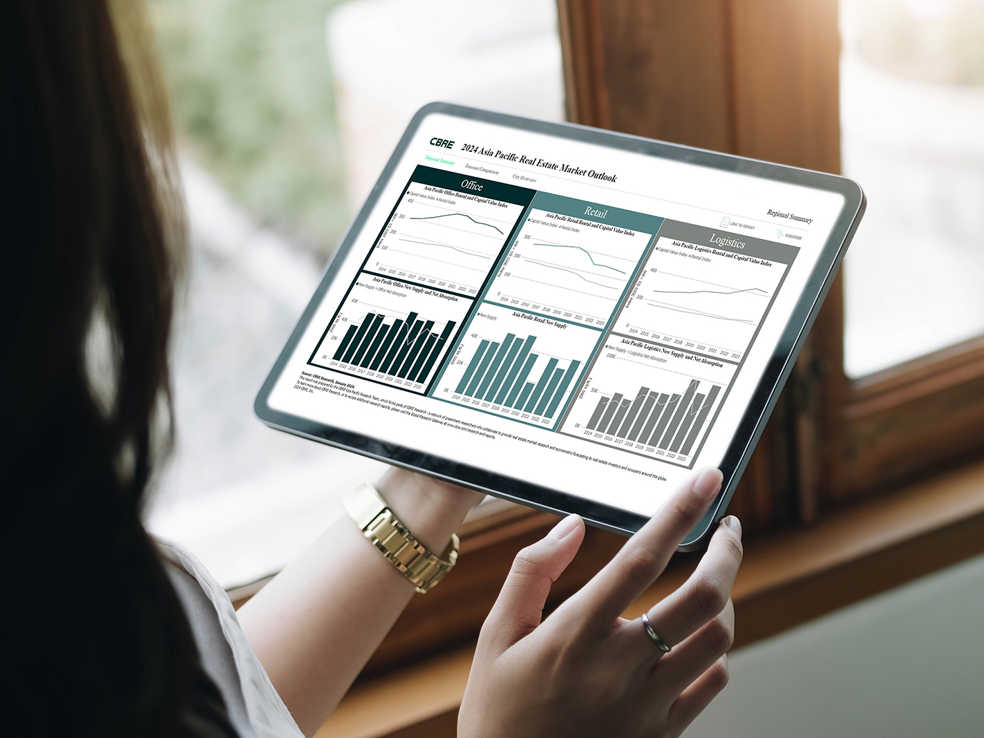 asia-pacific-real-estate-market-outlook-2024-data-dashboard-1424x1068
