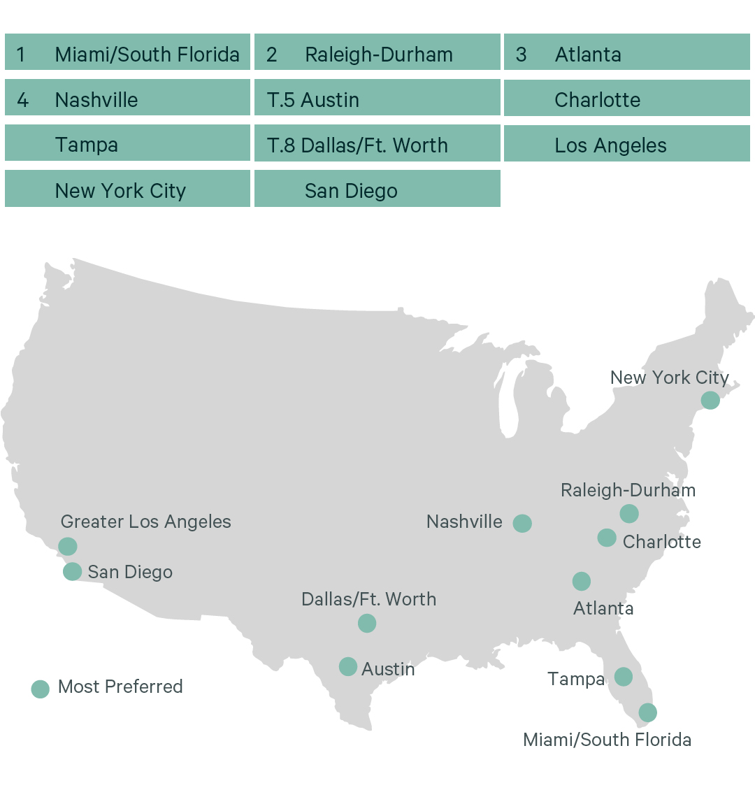 Image of U.S. Map