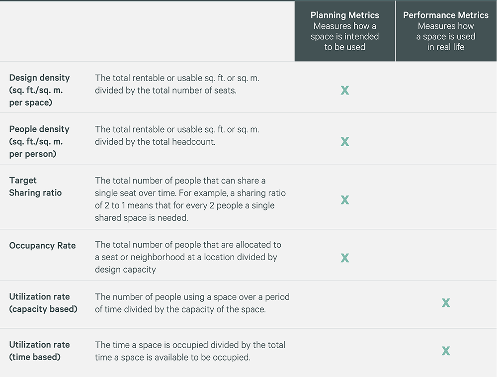 Image of data table