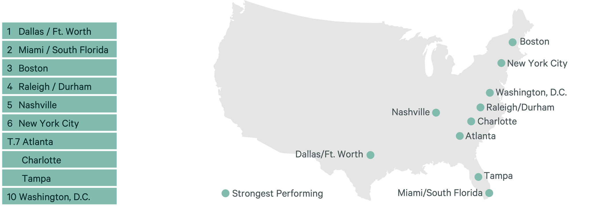 Image of U.S. Map and data