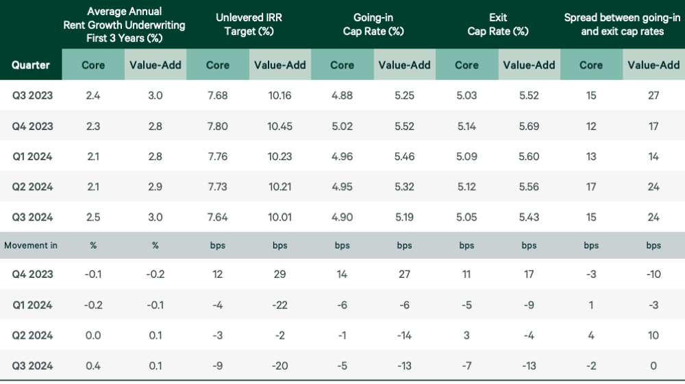 Image of data table