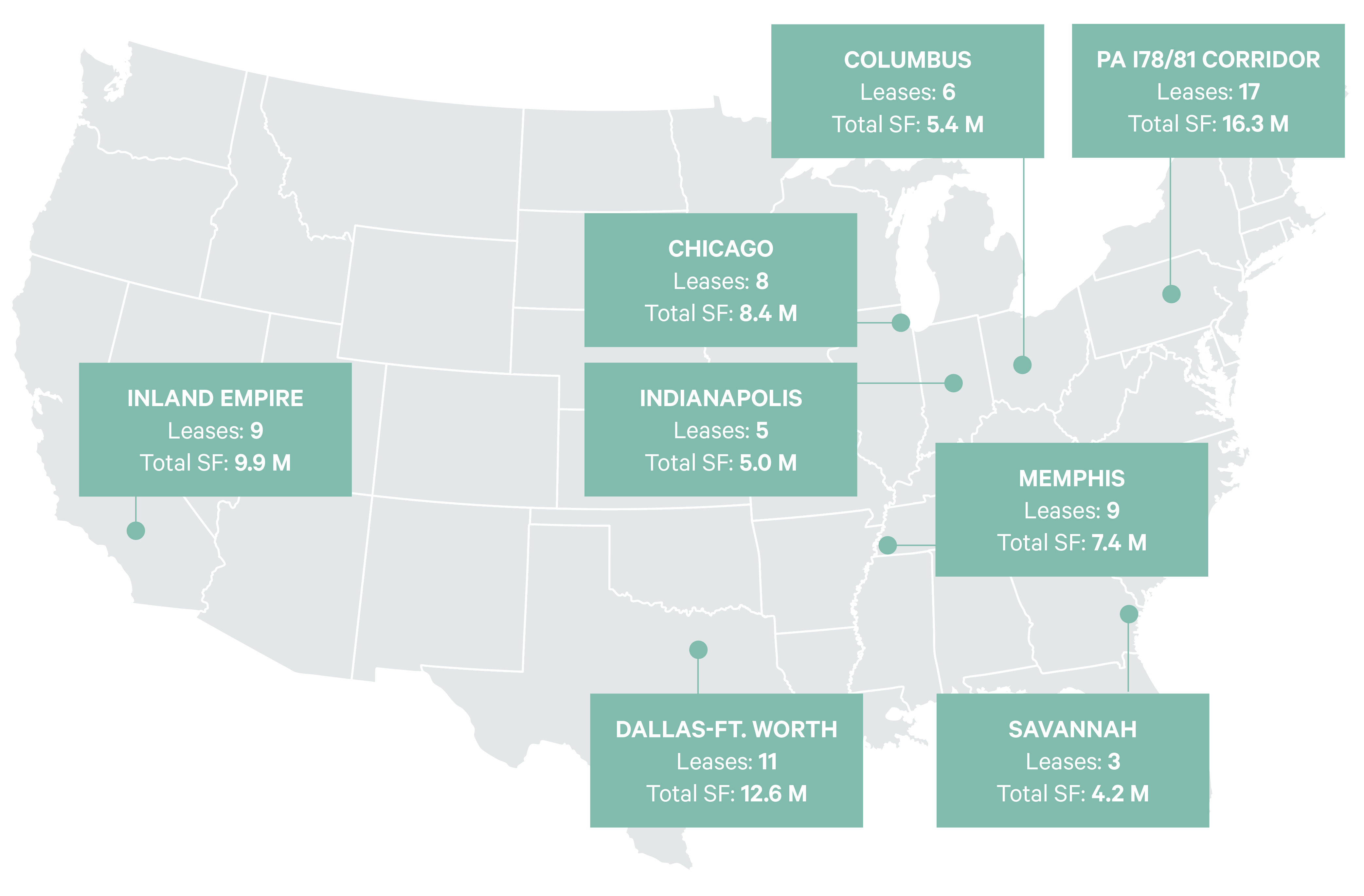 Image of U.S. Map and data