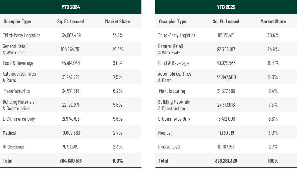 Image of data table