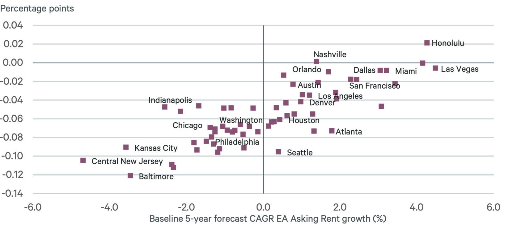tourists-matter-more-than-clicks-for-retail-performance-in-many-markets-body