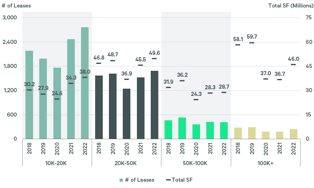 Image of bar graph