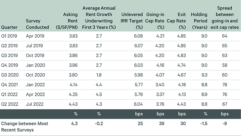 Image of data table