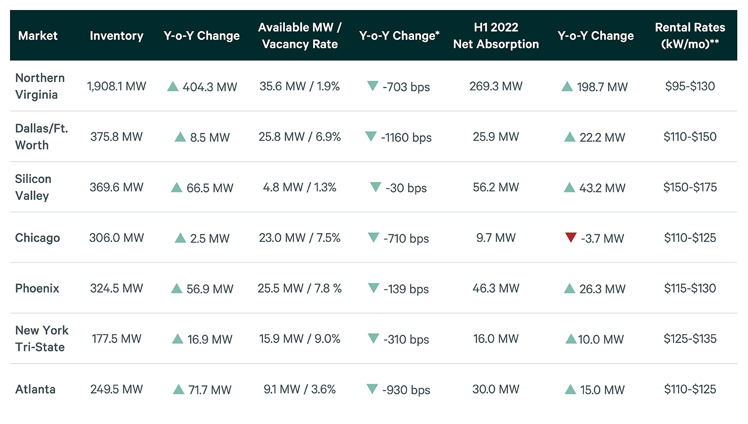 Image of data table