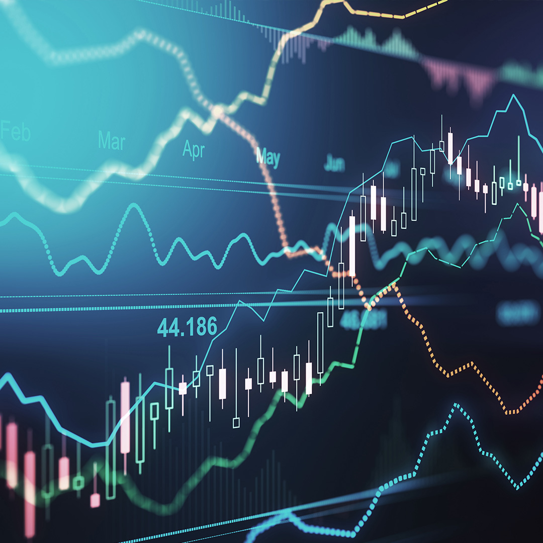 Graph illustrating economic indicators (February-June) impacting commercial real estate market performance and investment decisions.