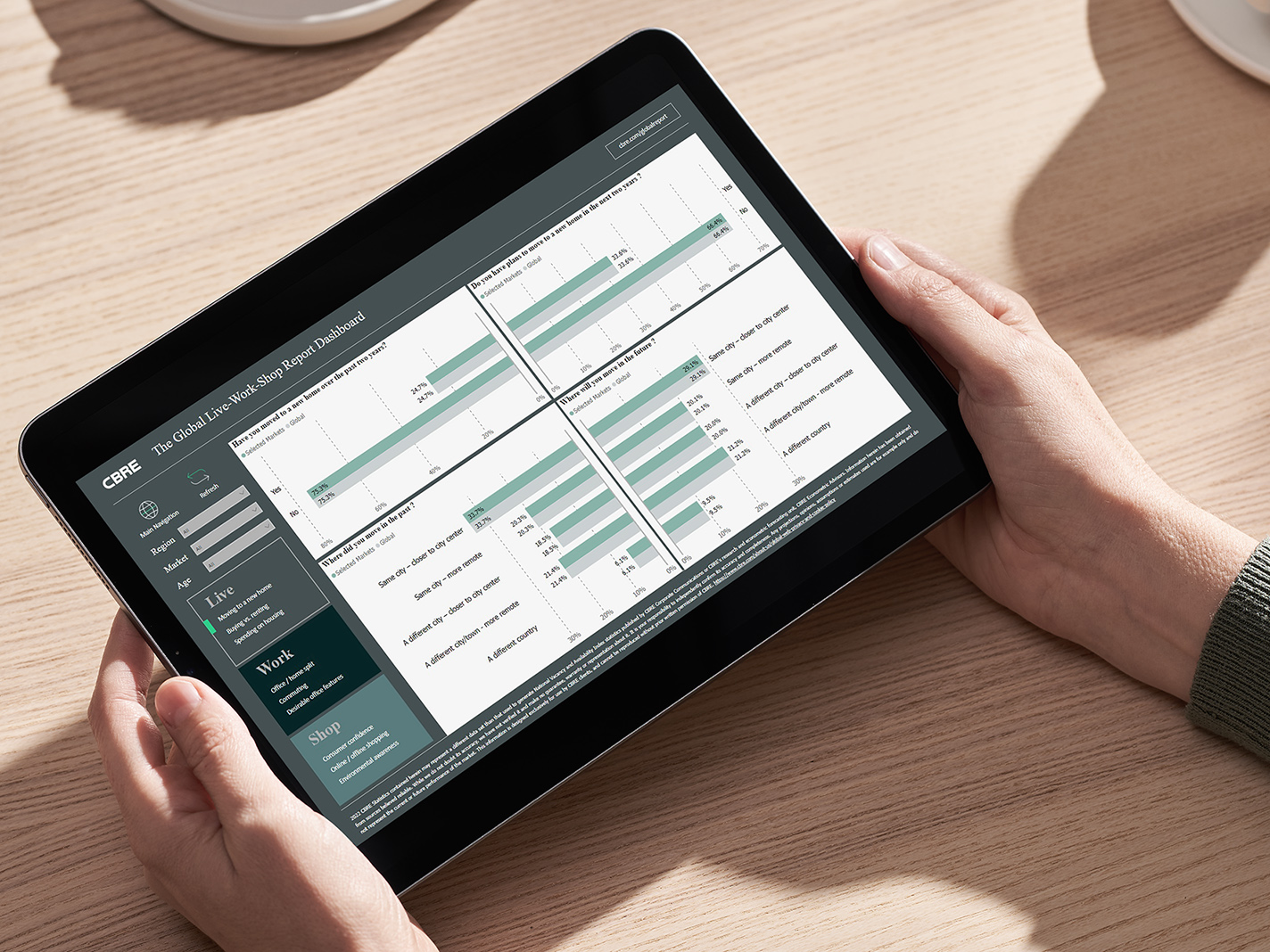 asia-pacific-live-work-shop-report-data-dashboard-1424x1068