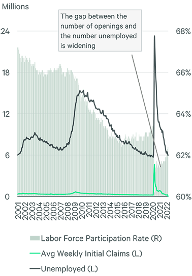 Image of line graph