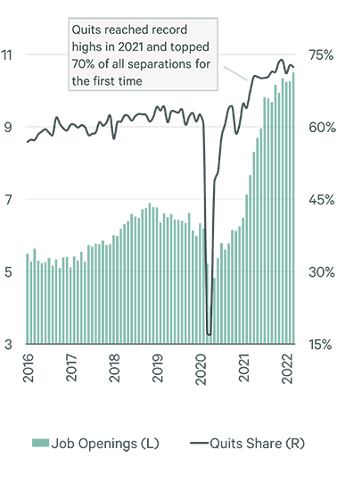 Image of line graph