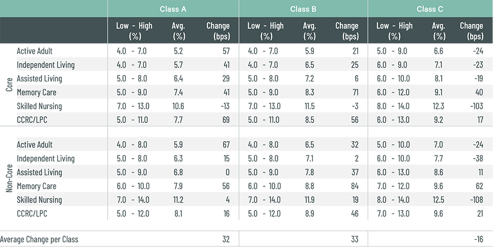 Image of data table