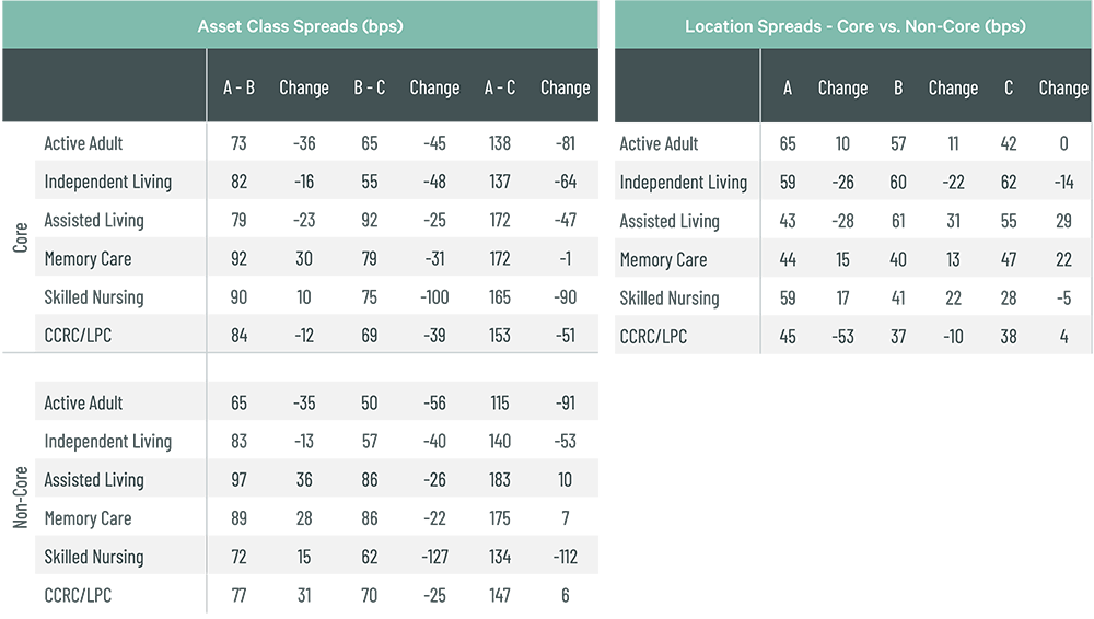 Image of data table
