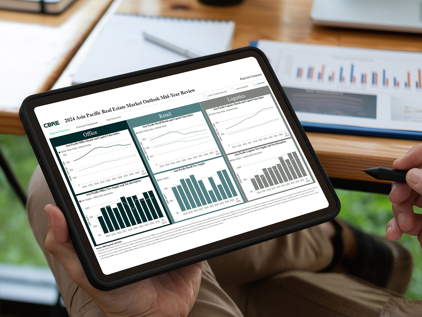 2024-asia-pacific-real-estate-market-outlook-mid-year-review-data-dashboard-1424x1068