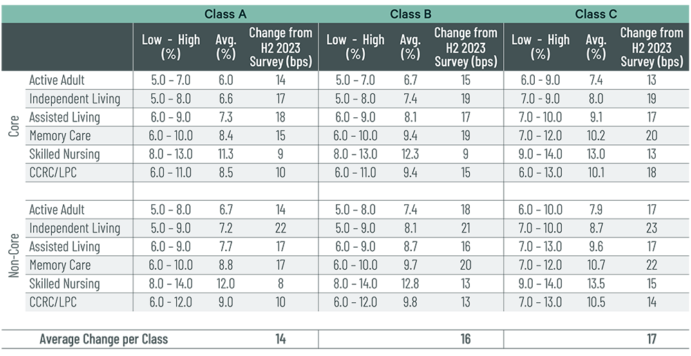 Image of data table