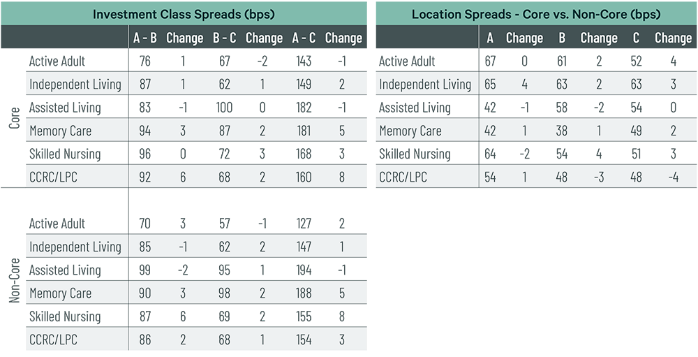 Image of data table
