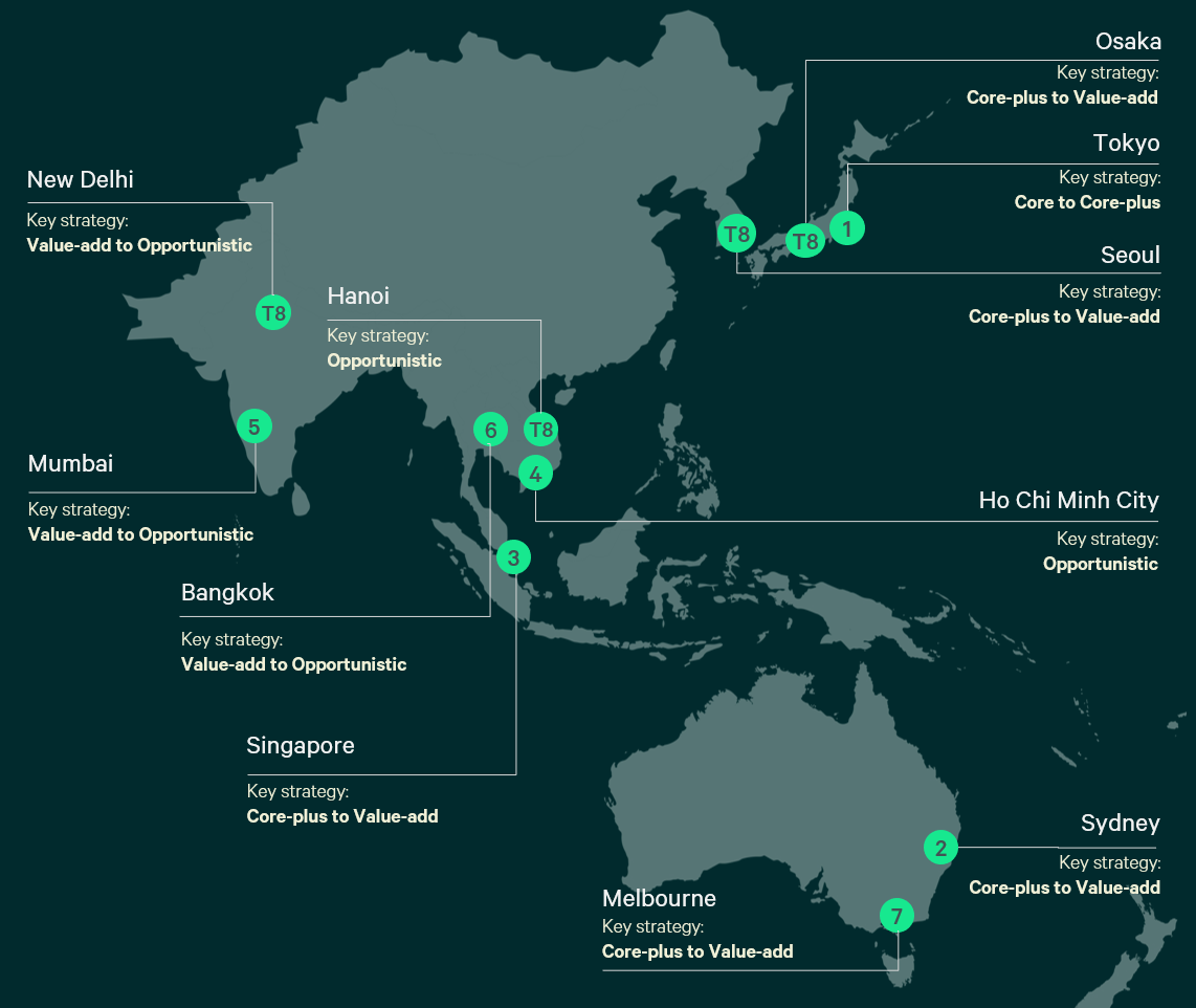 figure-10-top-cities-for-cross-border-investment-and-preferred-strategy