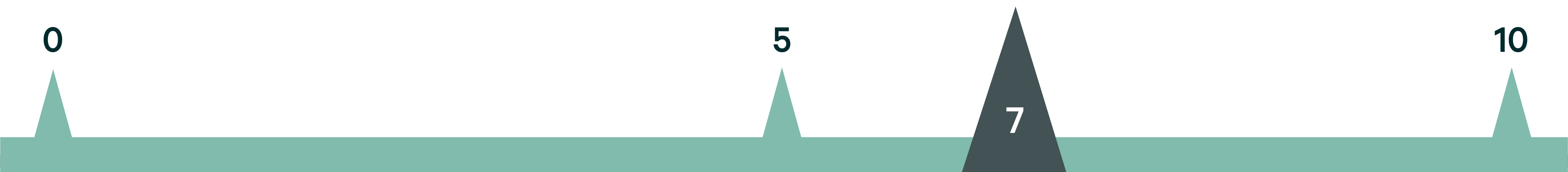 facilities-management-fig-6-v2