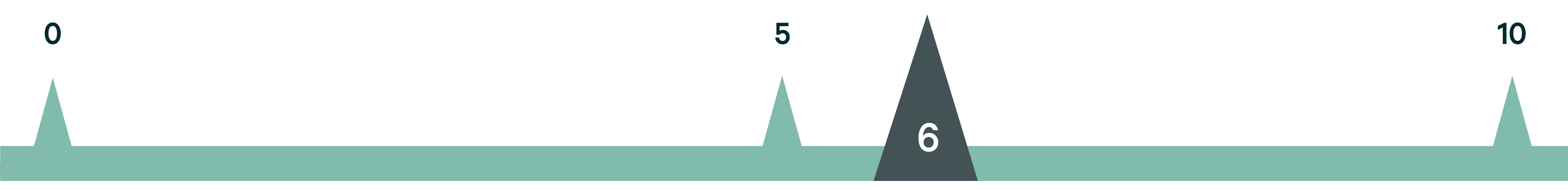 facilities-management-Figure-11