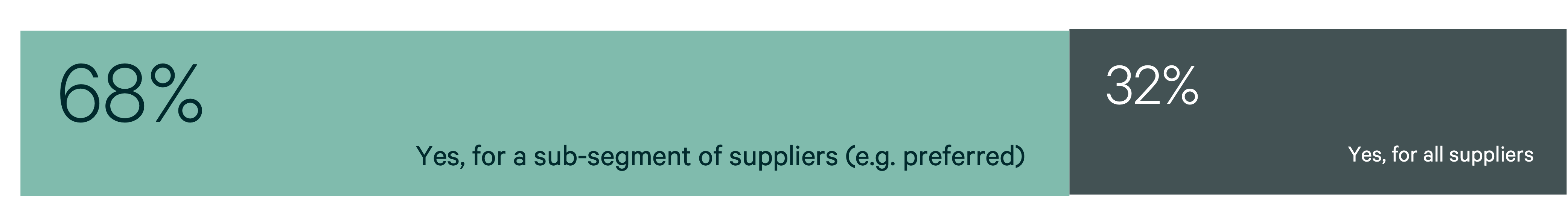 facilities-management-Figure-13