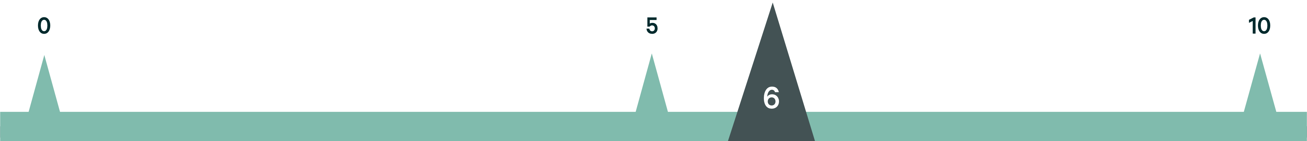 facilities-management-Figure-14