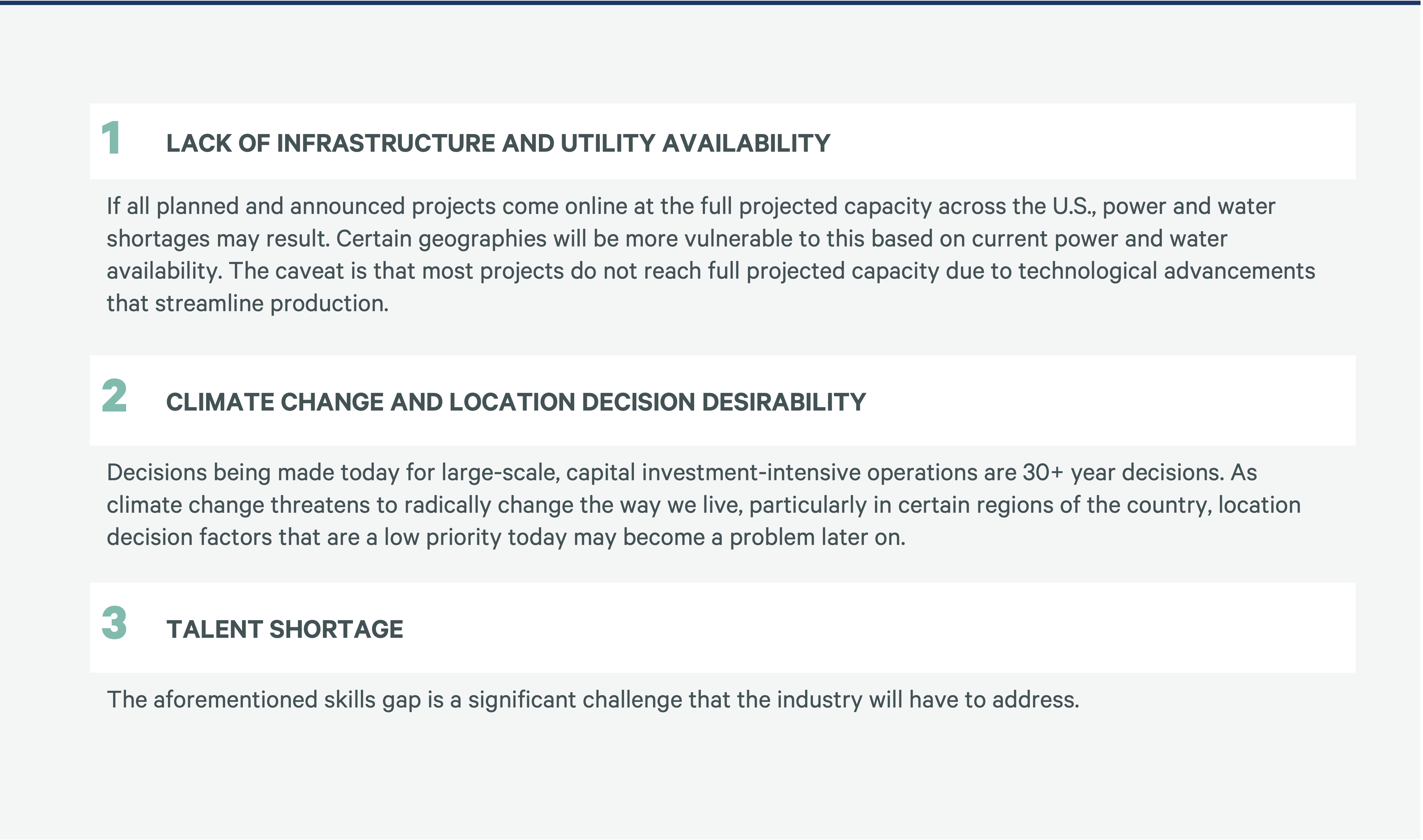 us-location-strategy-trends-Figure-6