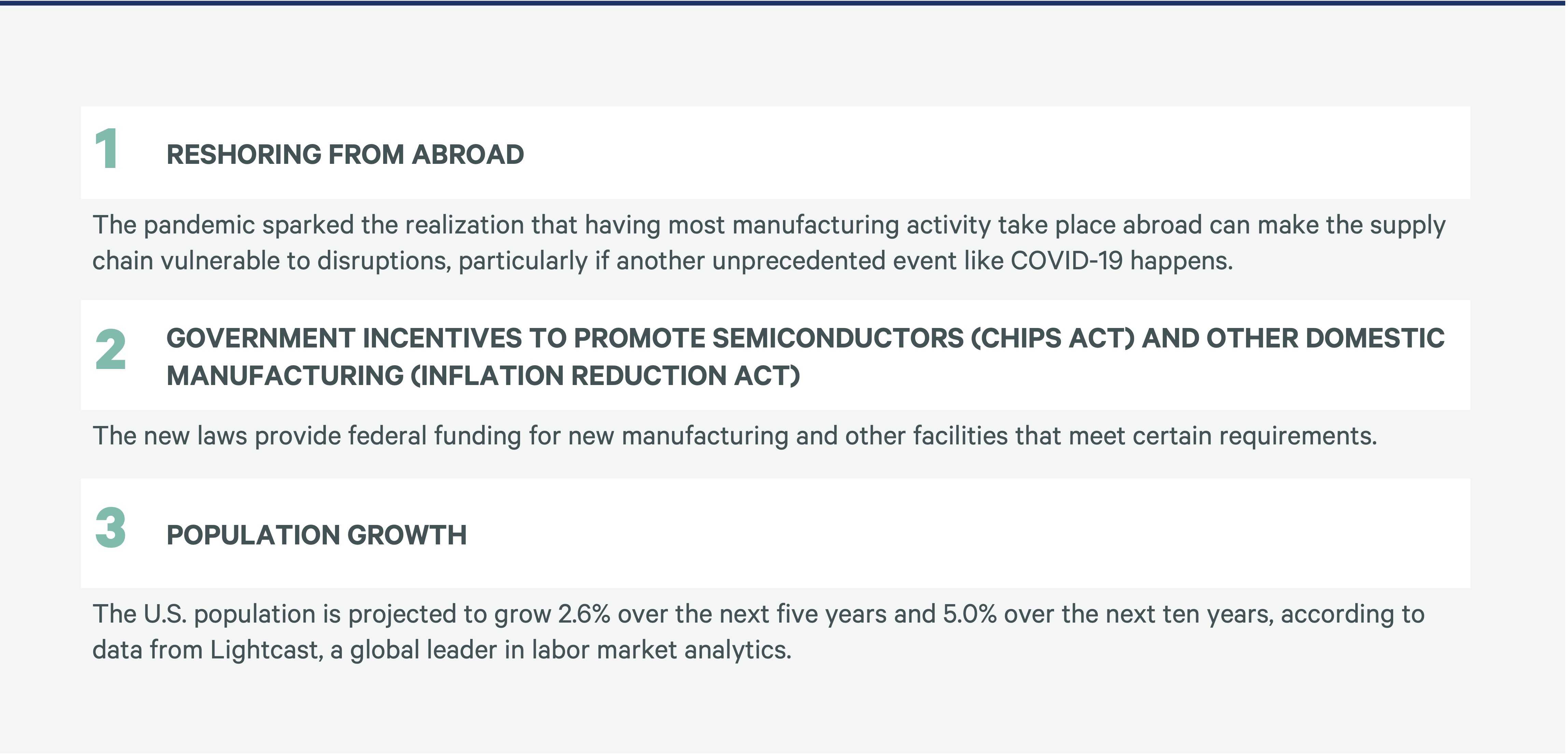 us-location-strategy-trends-in-advanced-manufacturing-Figure-1-v2