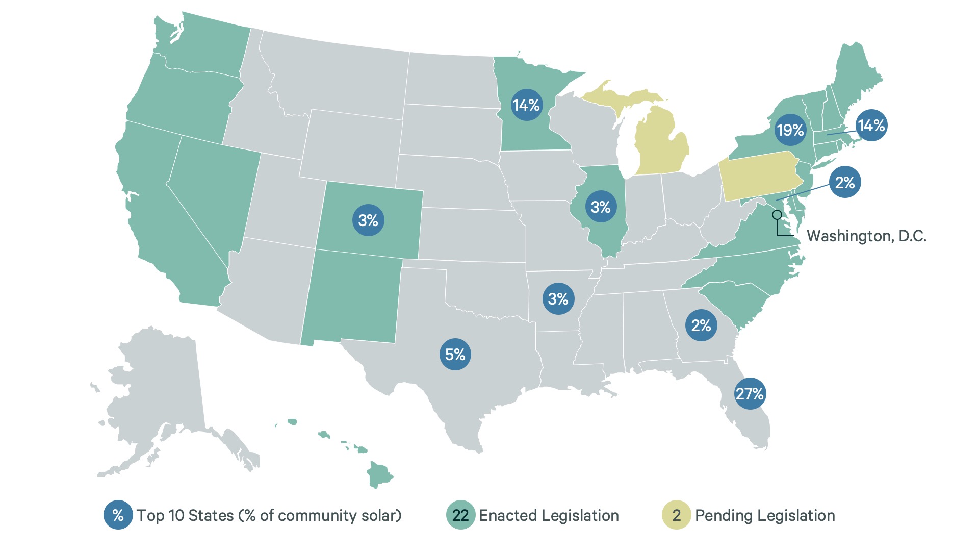Image of U.S. Map