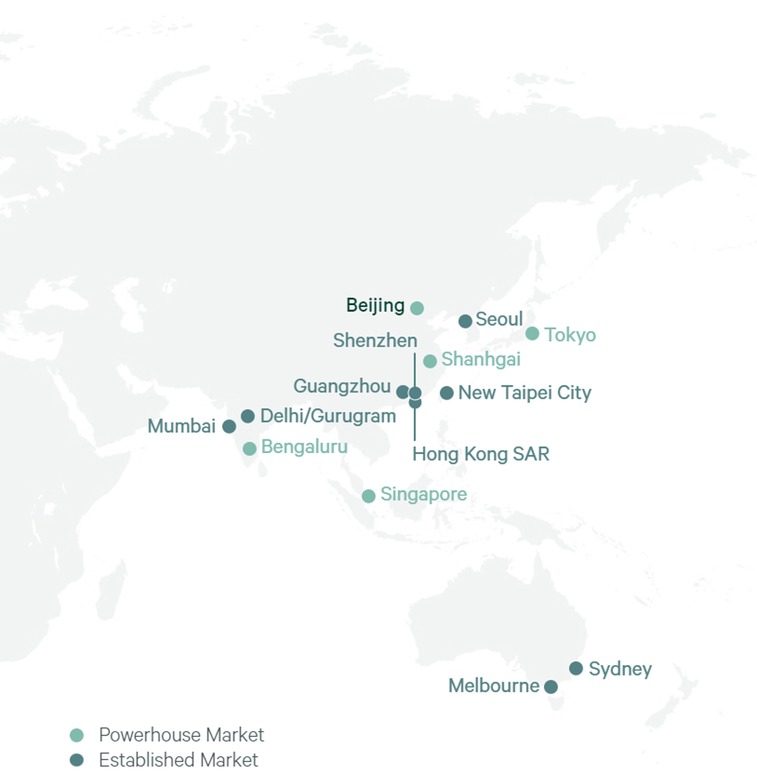 figure-1-powerhouse-and-established-markets-in-asia-pacific