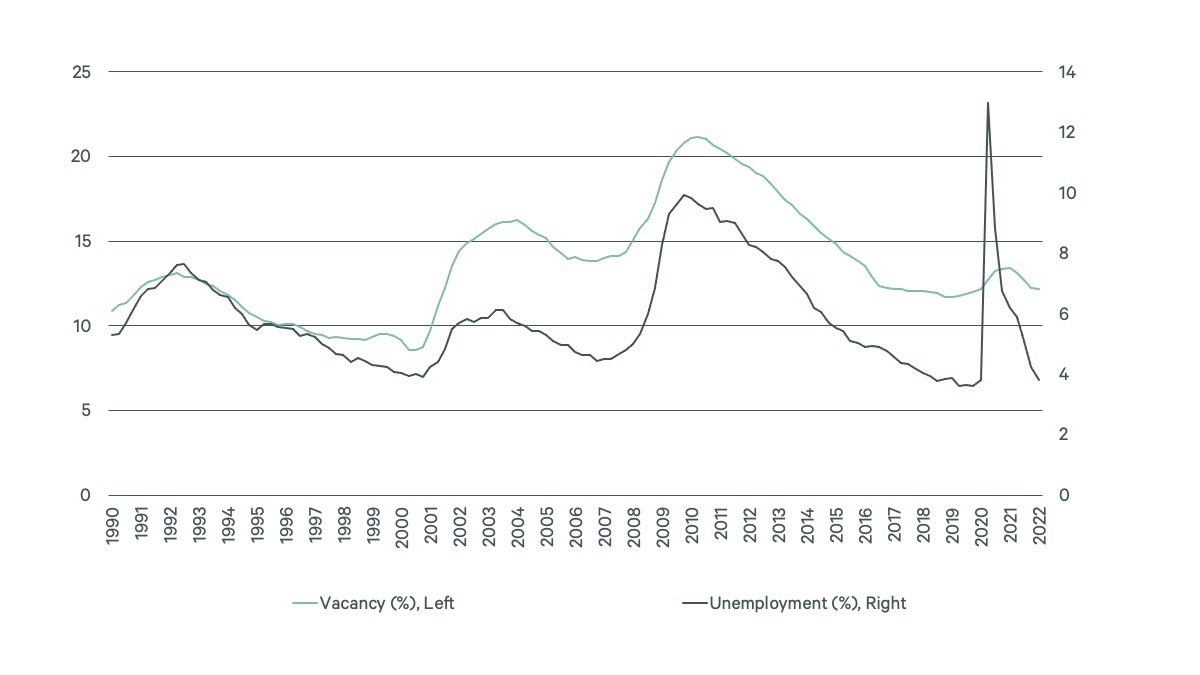 Image of line graph